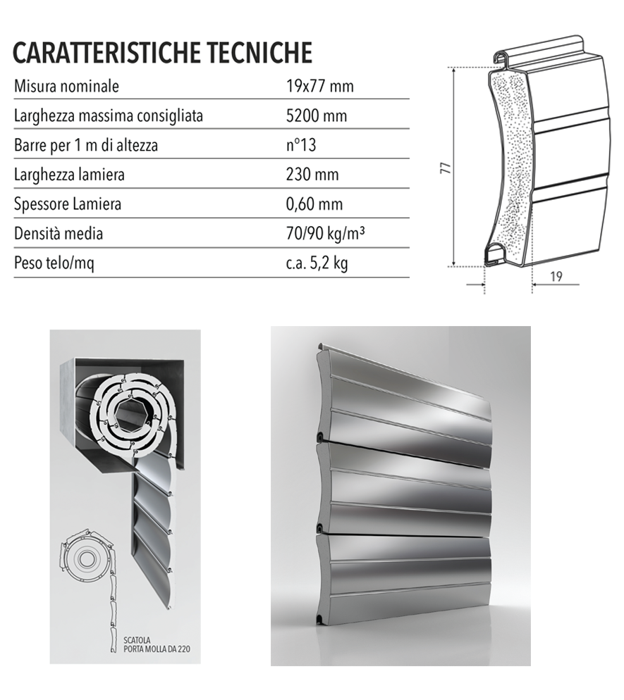 descrizione generica avvolgibile l19